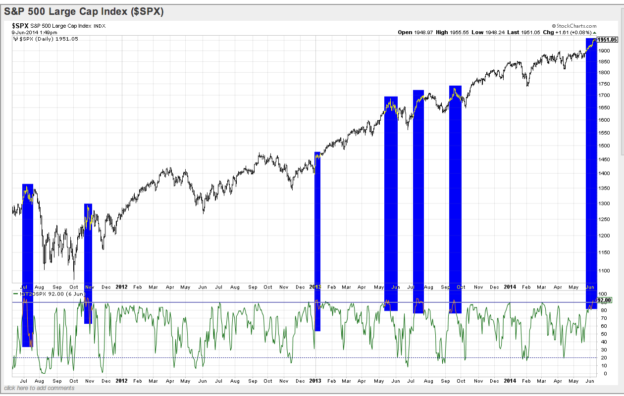 QuoVadisDax - das Original - Nachfolgethread 731090