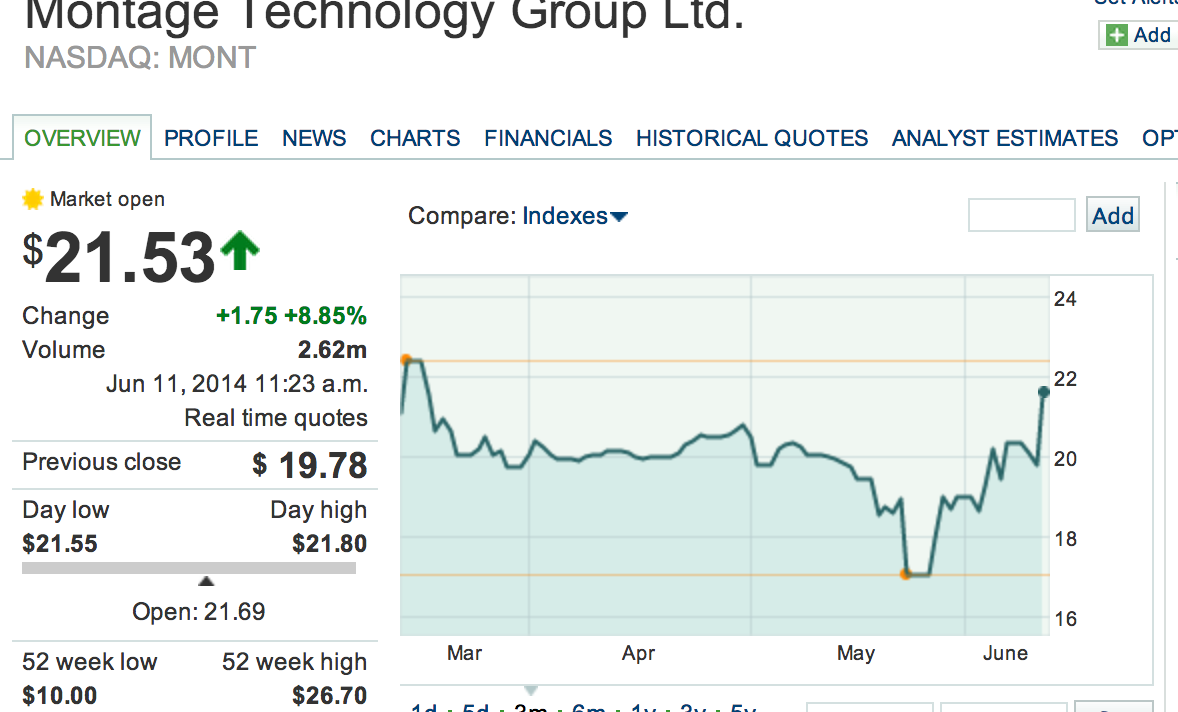 QV ultimate (unlimited) 731642