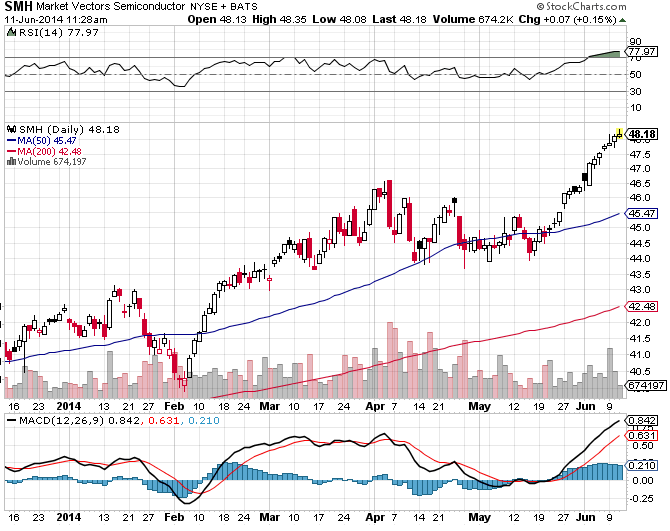 QV ultimate (unlimited) 731643