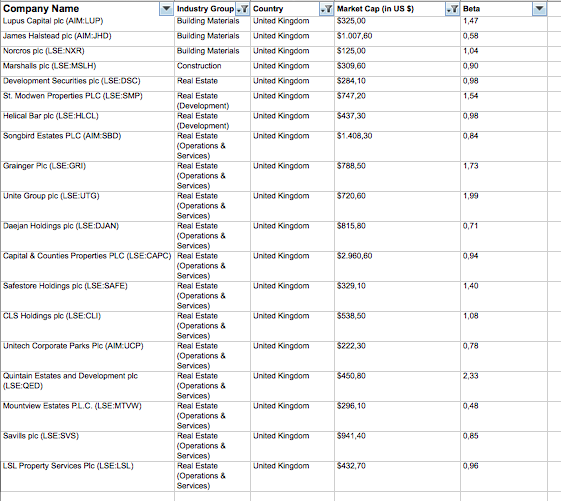 QV ultimate (unlimited) 732244