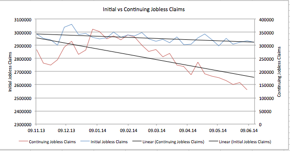 2014 QV DAX-DJ-GOLD-EURUSD-JPY 734248