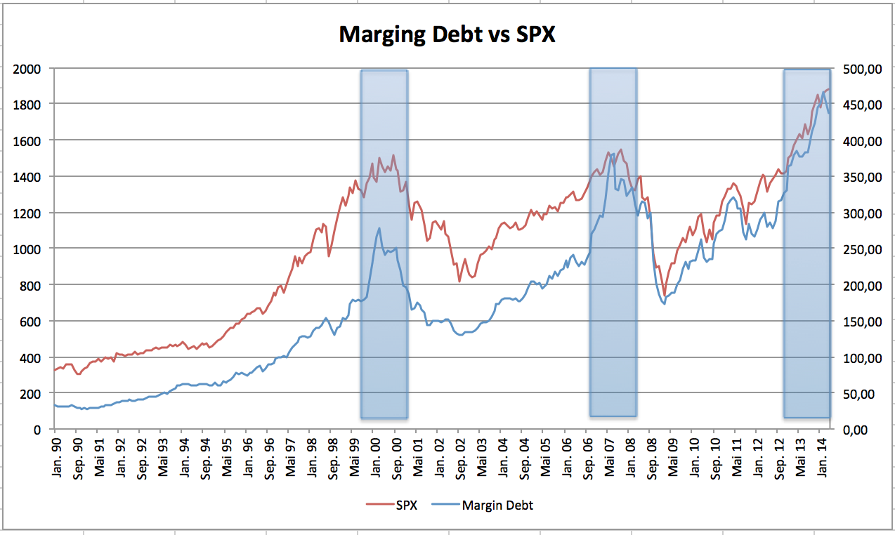 2014 QV DAX-DJ-GOLD-EURUSD-JPY 734961