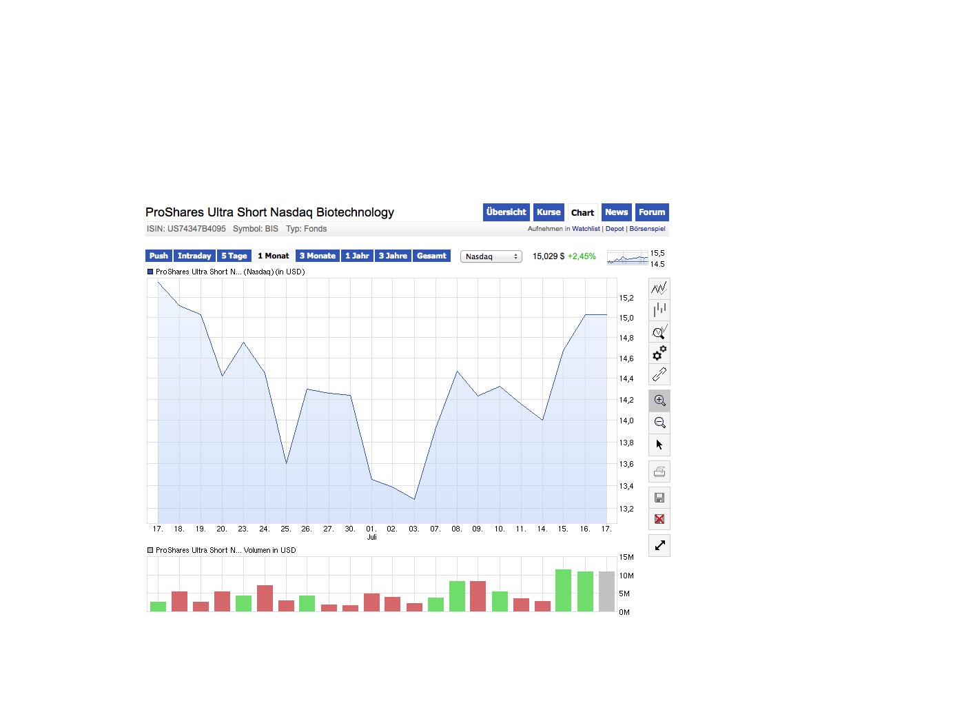 against all odds 741318