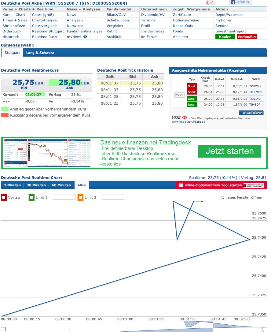 Deutsche Post 741632