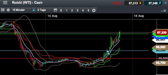 2014 QV DAX-DJ-GOLD-EURUSD-JPY 749024