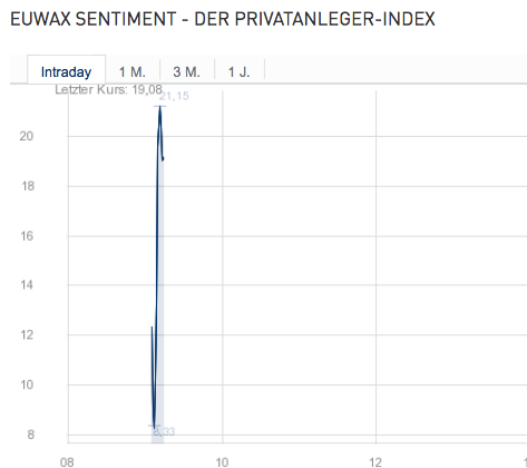 2014 QV DAX-DJ-GOLD-EURUSD-JPY 751828