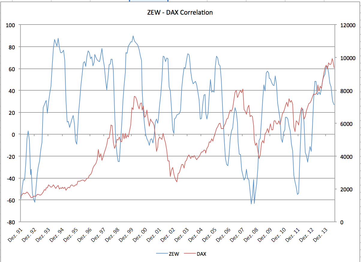 2014 QV DAX-DJ-GOLD-EURUSD-JPY 756700
