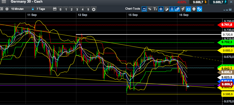 2014 QV DAX-DJ-GOLD-EURUSD-JPY 756740