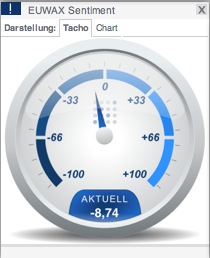 2014 QV DAX-DJ-GOLD-EURUSD-JPY 757541