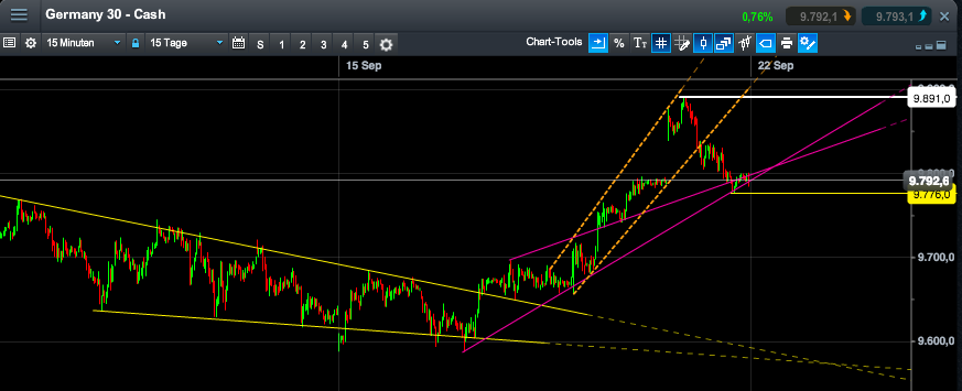 2014 QV DAX-DJ-GOLD-EURUSD-JPY 758107