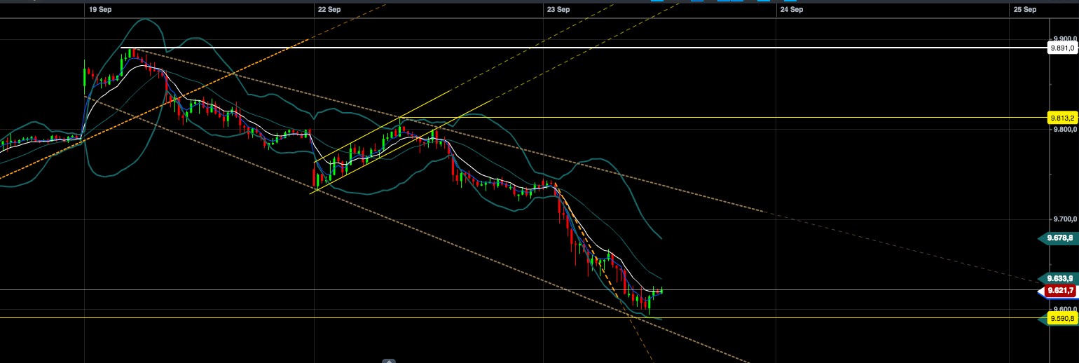 QuoVadisDax - das Original - Nachfolgethread 758798