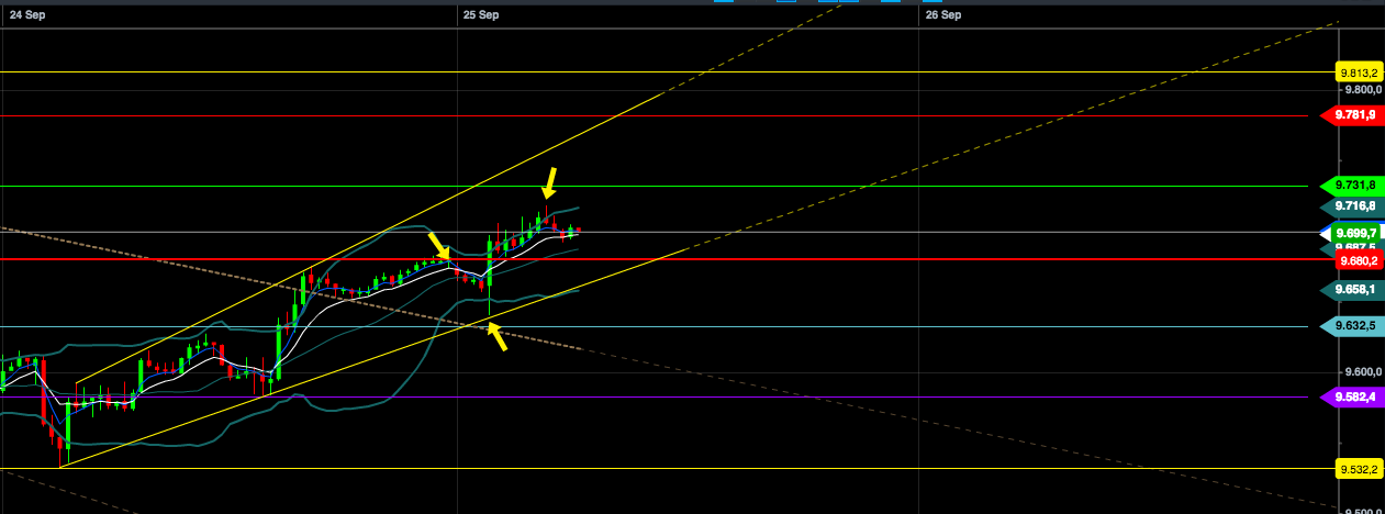 2014 QV DAX-DJ-GOLD-EURUSD-JPY 759414