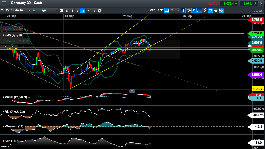 2014 QV DAX-DJ-GOLD-EURUSD-JPY 759461