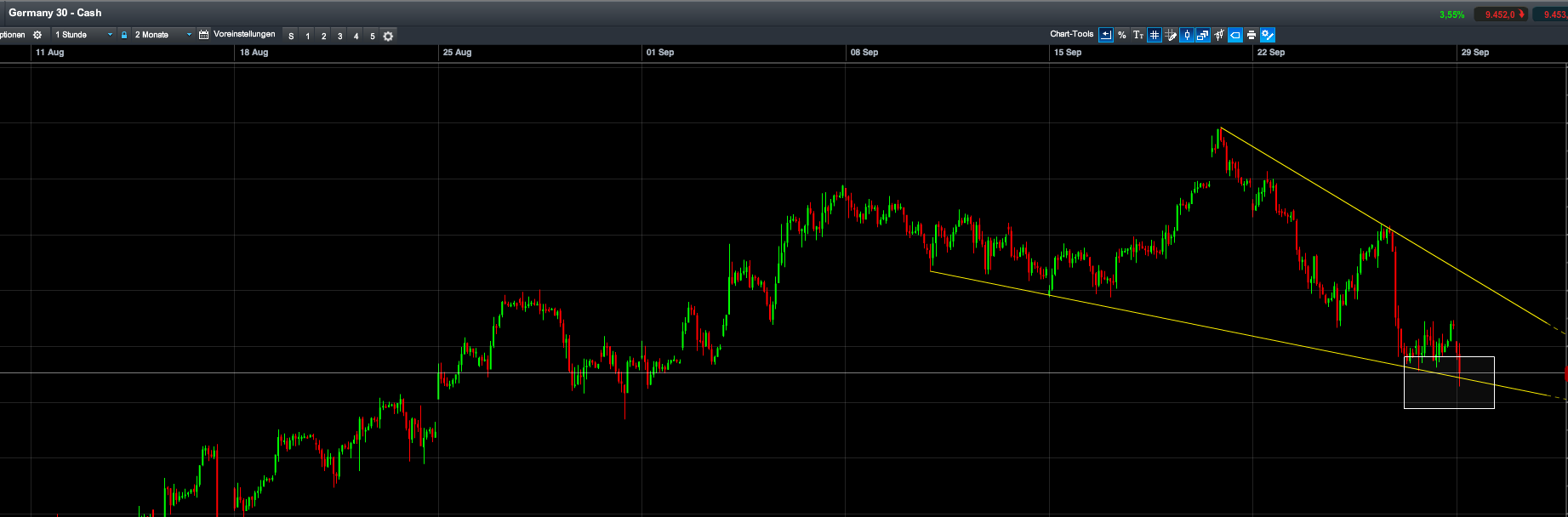 2014 QV DAX-DJ-GOLD-EURUSD-JPY 760405