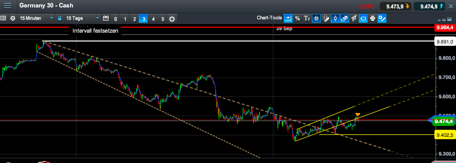 2014 QV DAX-DJ-GOLD-EURUSD-JPY 761106