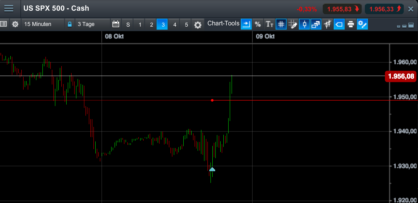 2014 QV DAX-DJ-GOLD-EURUSD-JPY 762978