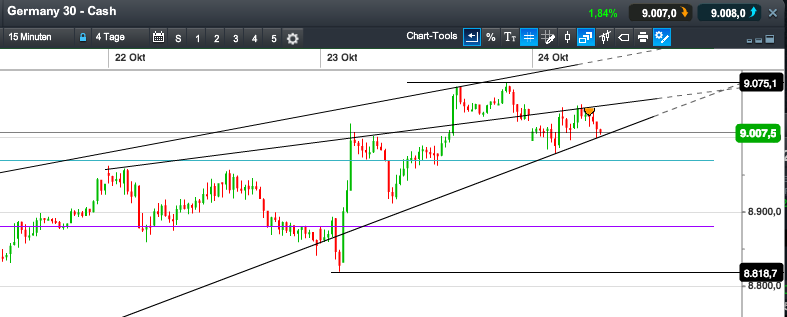 2014 QV DAX-DJ-GOLD-EURUSD-JPY 767824