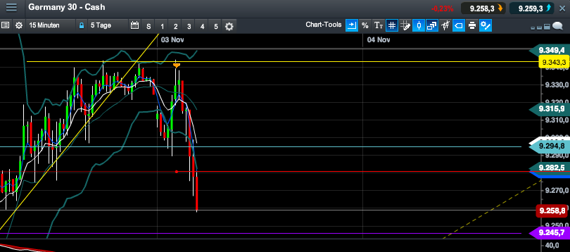 2014 QV DAX-DJ-GOLD-EURUSD-JPY 770242
