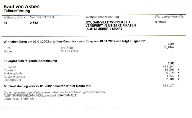 Trading Bougainville Copper (ADRs) 867948 770658