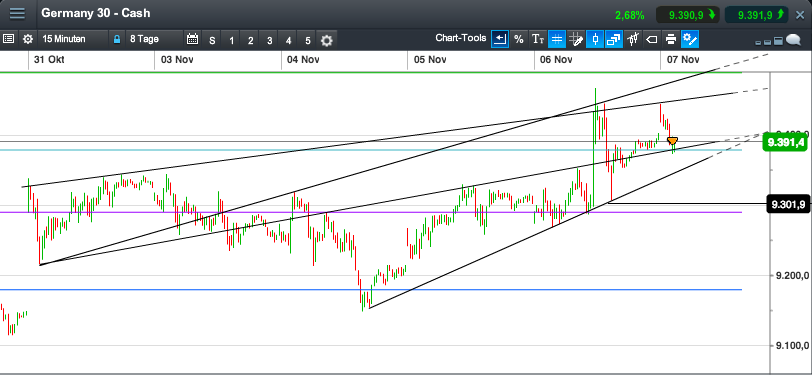 2014 QV DAX-DJ-GOLD-EURUSD-JPY 771347
