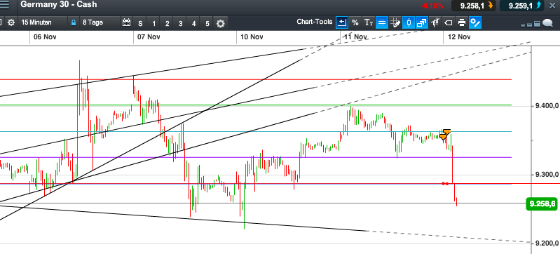 2014 QV DAX-DJ-GOLD-EURUSD-JPY 772571