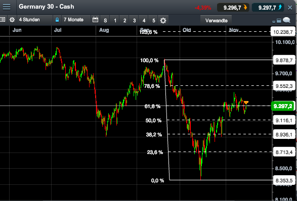 2014 QV DAX-DJ-GOLD-EURUSD-JPY 772952