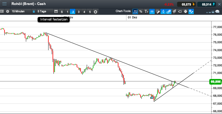 2014 QV DAX-DJ-GOLD-EURUSD-JPY 777862