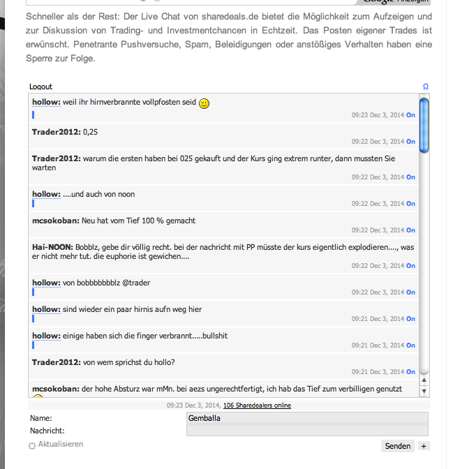 nach SD Empfehlung 20 % über pari 778443