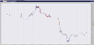 Glenmark Capital Corp 780969