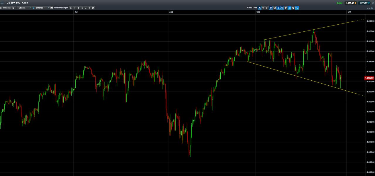 Der USA Bären-Thread 760628