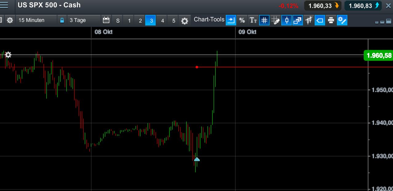 QuoVadisDax - das Original - Nachfolgethread 762998