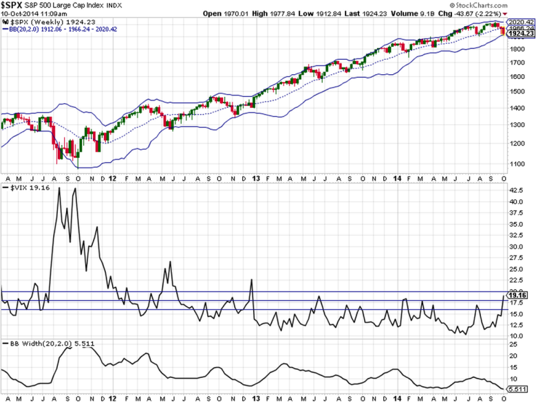 QuoVadisDax - das Original - Nachfolgethread 763666
