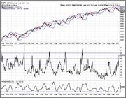 QuoVadisDax - das Original - Nachfolgethread 763661