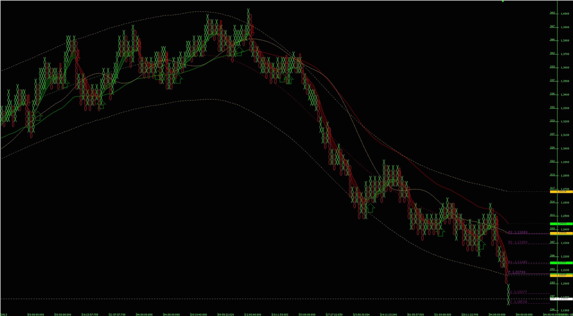 Der EUR/USD 2,0 Thread 786903