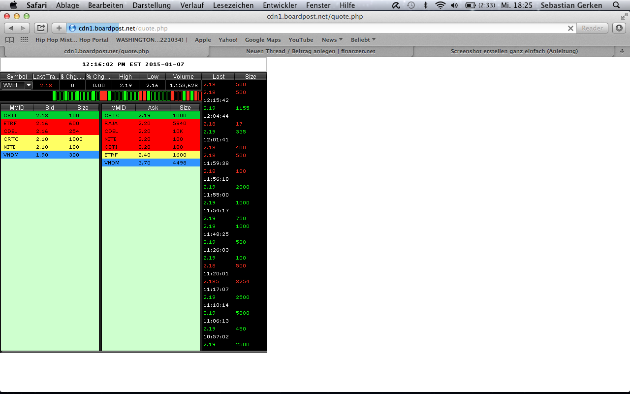 COOP News (ehemals: Wamu /WMIH) 787329