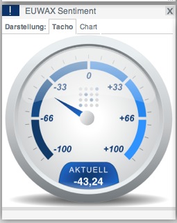 2015 QV DAX-DJ-GOLD-EURUSD-JPY 789139