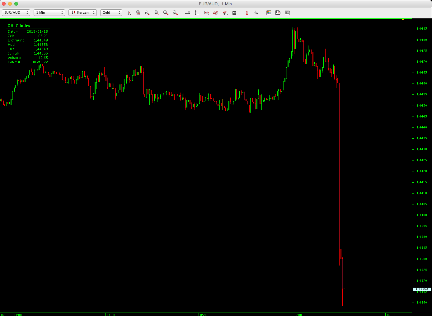 Der EUR/USD 2,0 Thread 789787