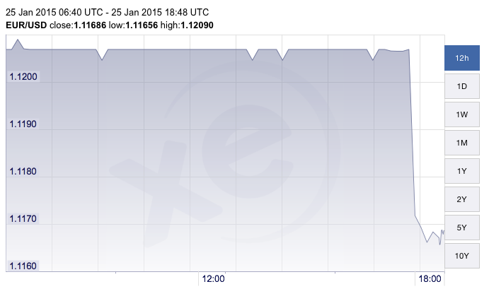 Der EUR/USD 2,0 Thread 793093