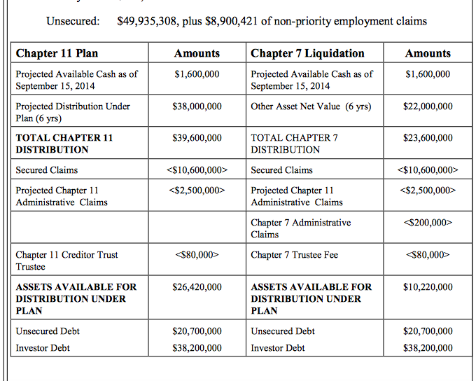 Patriot Scientific der Highflyer 2006 796924