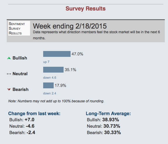 2015 QV DAX-DJ-GOLD-EURUSD-JPY 801204