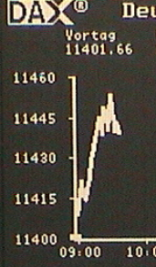 2015 QV DAX-DJ-GOLD-EURUSD-JPY 803874