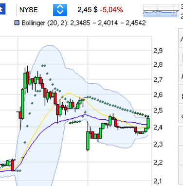 Forex Broker in Schieflage 808930
