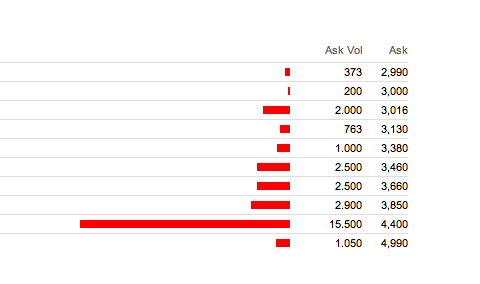 Der große Bellheim alias WCM 825670