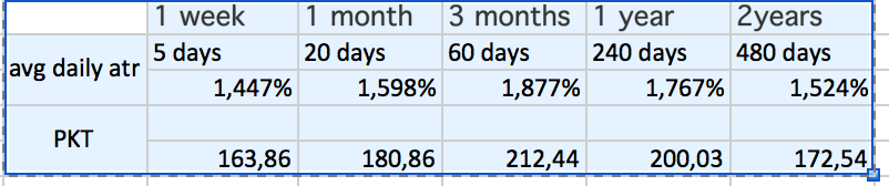 2015 QV DAX-DJ-GOLD-EURUSD-JPY 874635