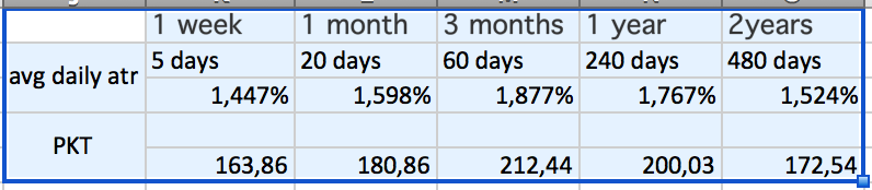 2015 QV DAX-DJ-GOLD-EURUSD-JPY 874989