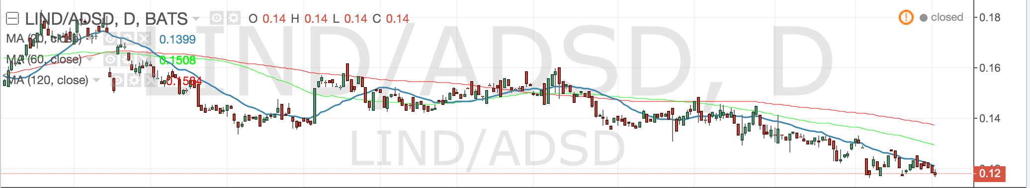 QuoVadisDax - das Original - Nachfolgethread 875652