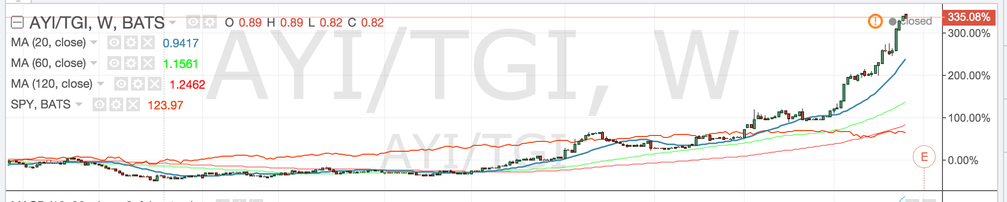 QuoVadisDax - das Original - Nachfolgethread 876256