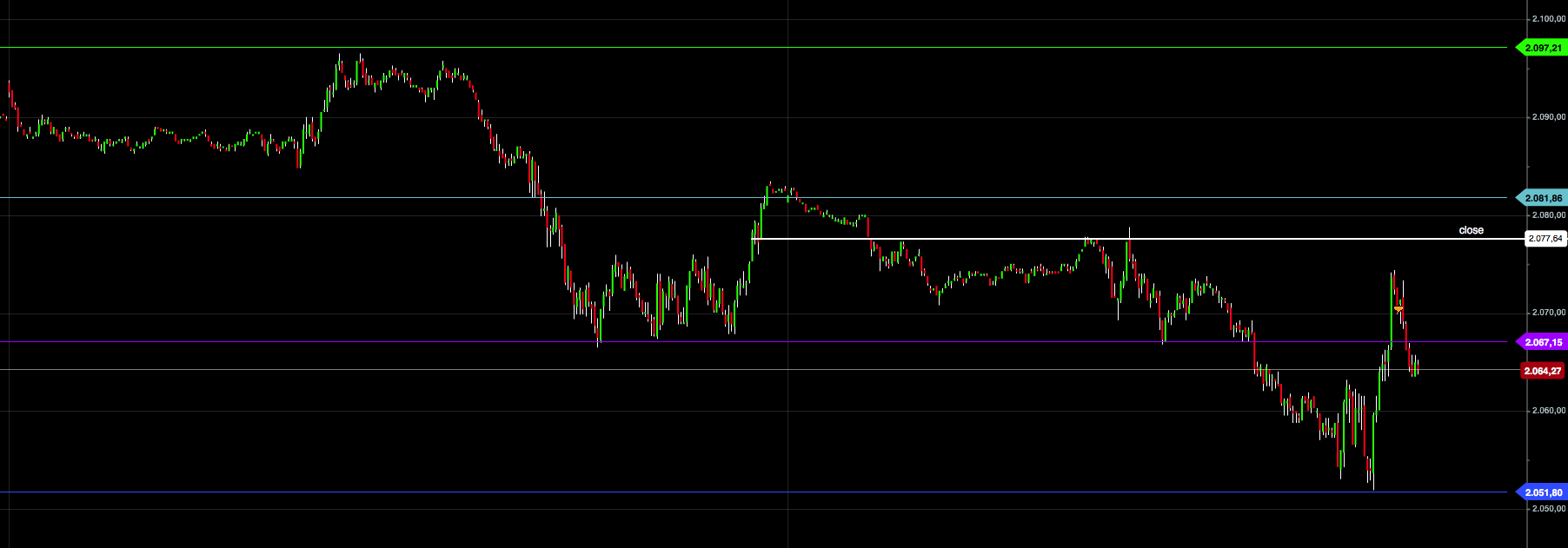 2015 QV DAX-DJ-GOLD-EURUSD-JPY 877135