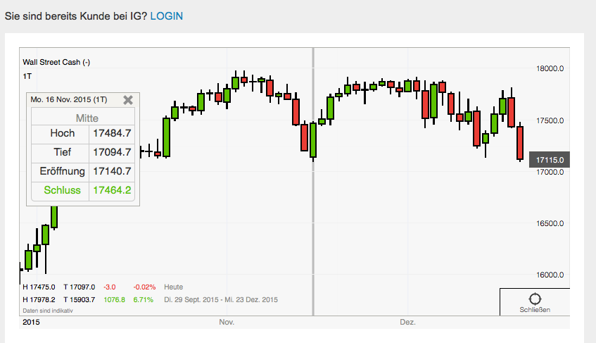 QuoVadisDax - das Original - Nachfolgethread 879685
