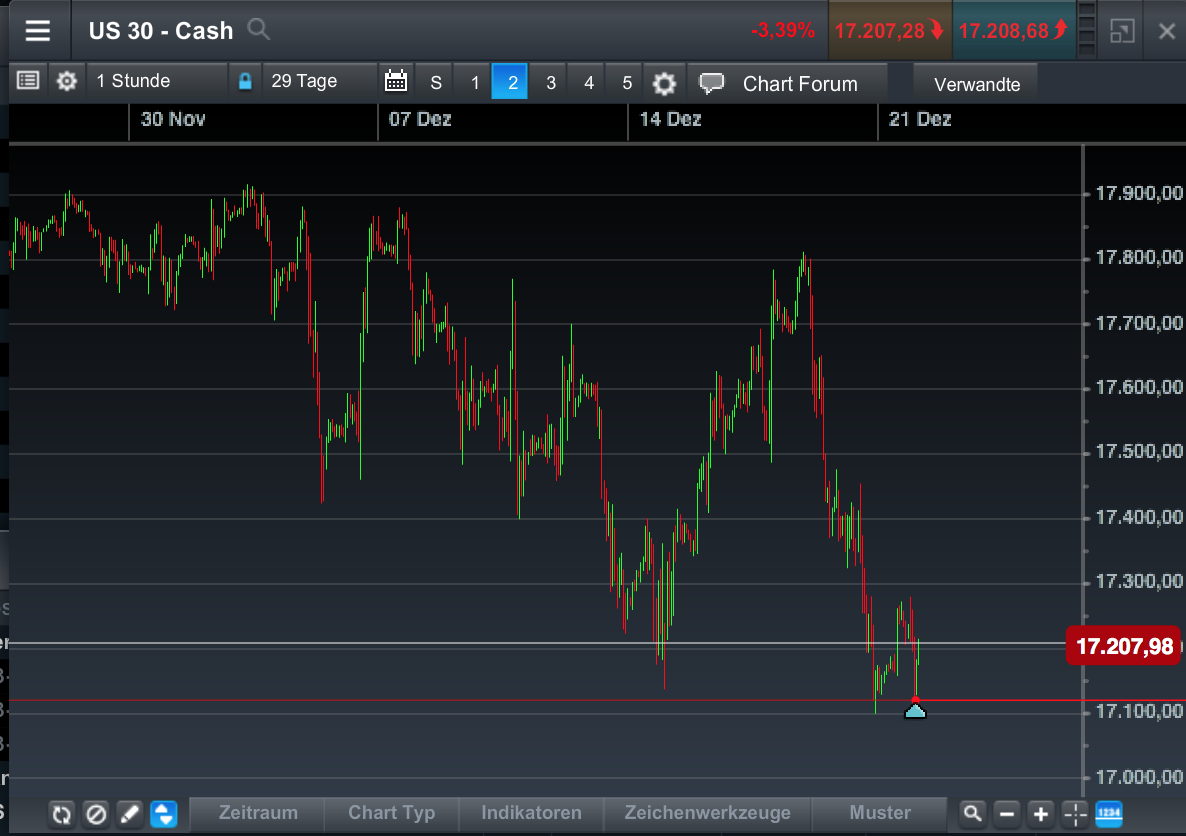 QuoVadisDax - das Original - Nachfolgethread 880085